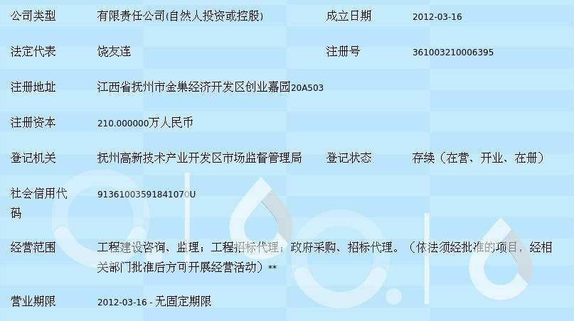 江西众恒工程咨询 深耕社会经济咨询服务的专业化探索与实践